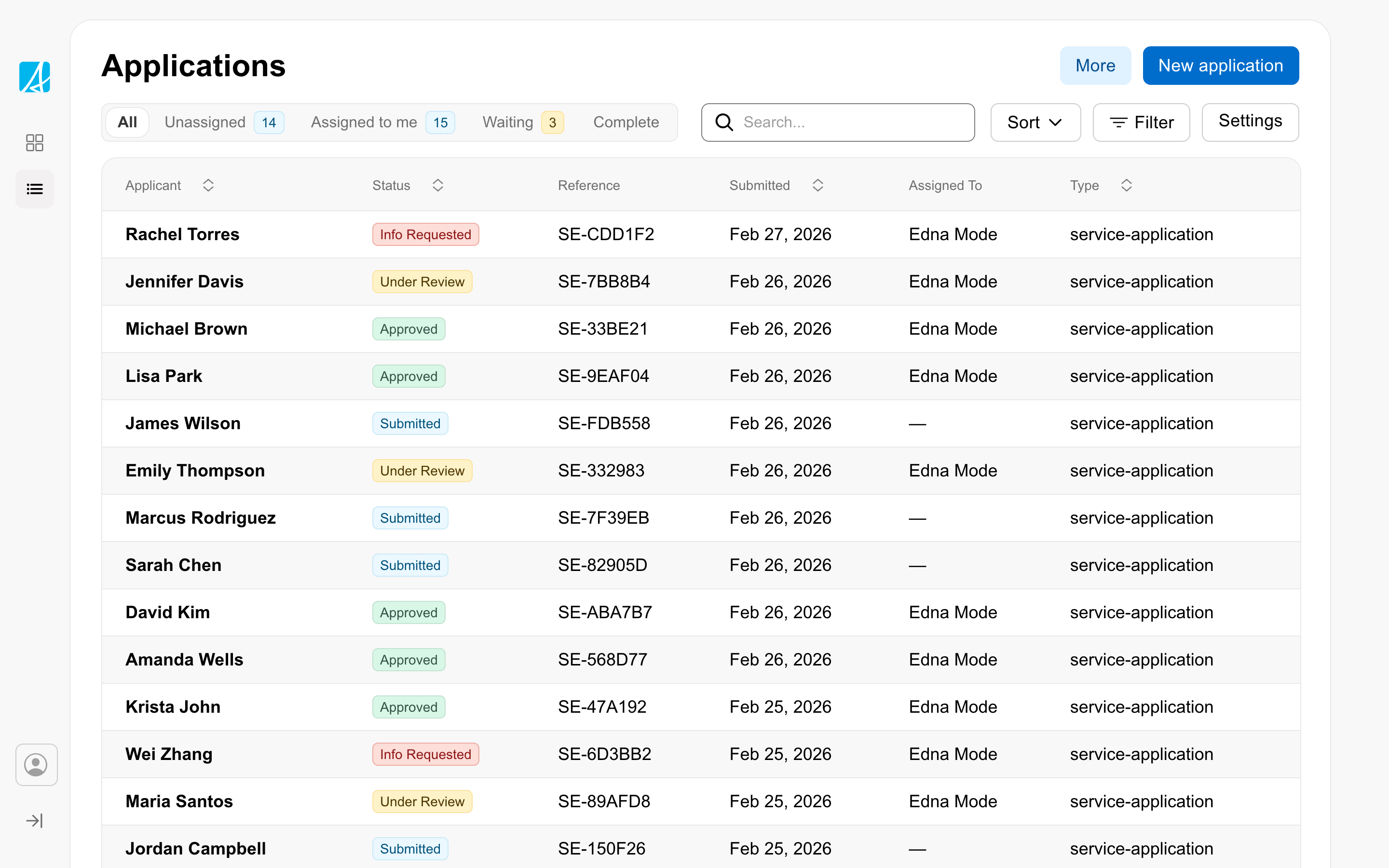 Workspace sticky action bar